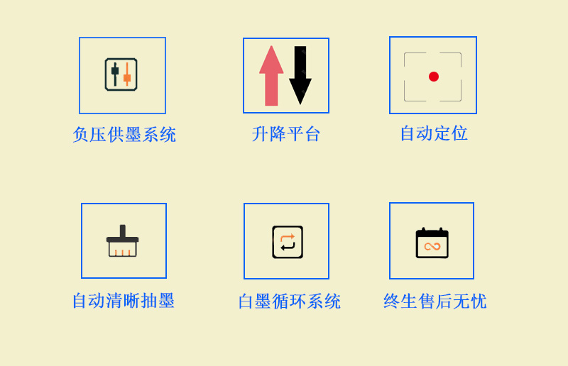 9060uv萬能打印機(jī)采用的是負(fù)壓供墨系統(tǒng)，超強(qiáng)吸附平臺，噴頭加熱恒溫，自動清晰抽墨系統(tǒng)，白墨循環(huán)系統(tǒng)，以及終生售后無憂